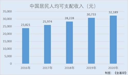 佳禾食品 產(chǎn)業(yè)鏈延伸與軟件開發(fā)雙輪驅(qū)動，減糖無糖風潮引領(lǐng)健康化新篇章