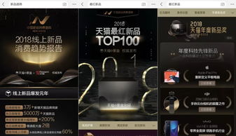 2018年度種草數碼產品榜單 科技投資與管理的明智選擇